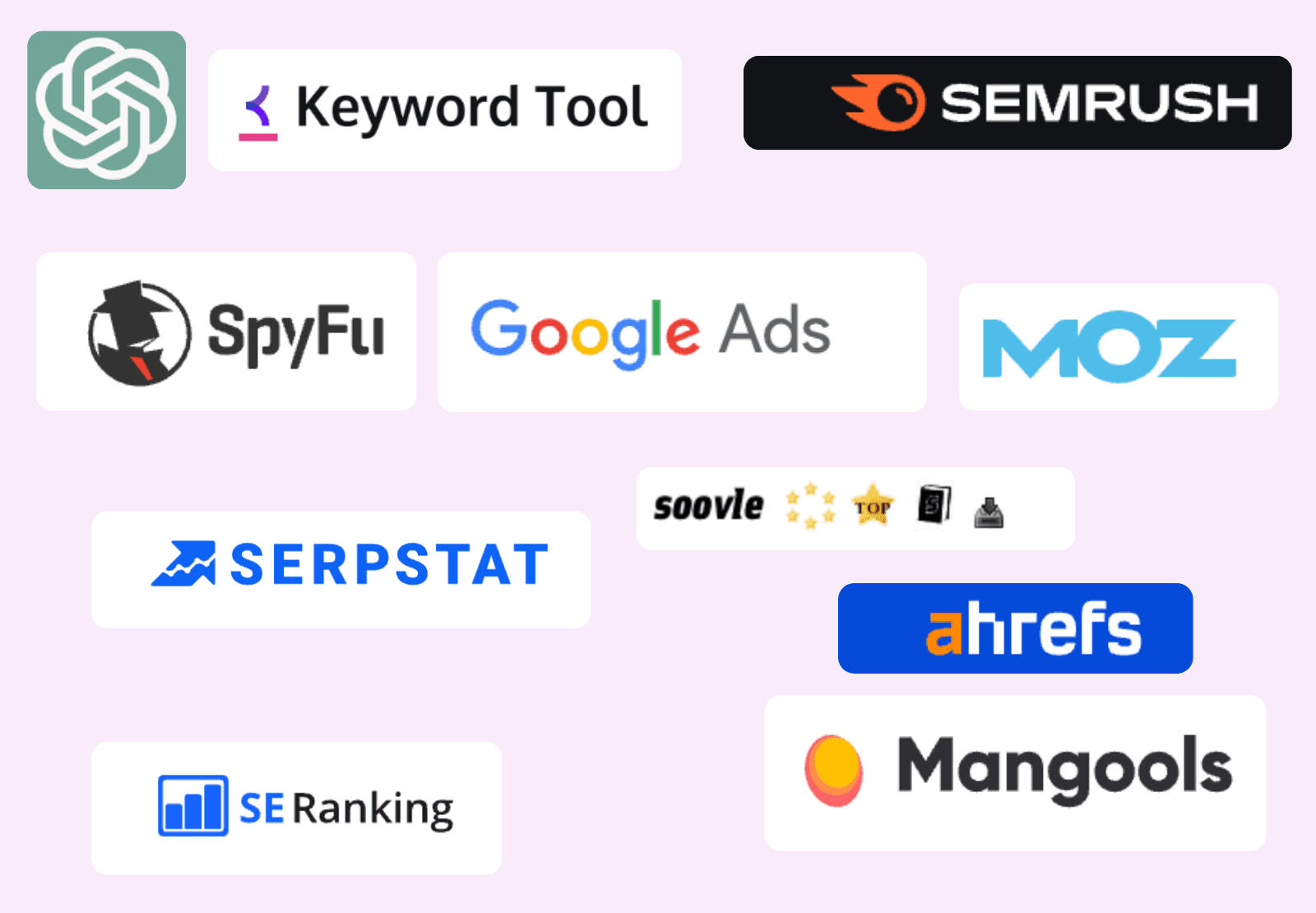 Cover Image for 10 Essential Keyword Research Tools for SEO & Content Marketing Success